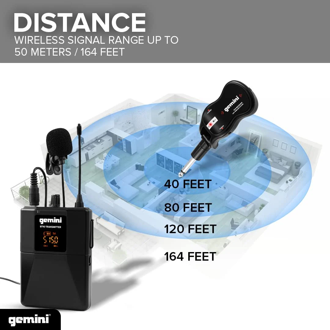 Gemini Sound GMU-HSL100 UHF wireless headset and lavalier mic system — over 50m range, 1/4" output, USB rechargeable receiver - Image 4