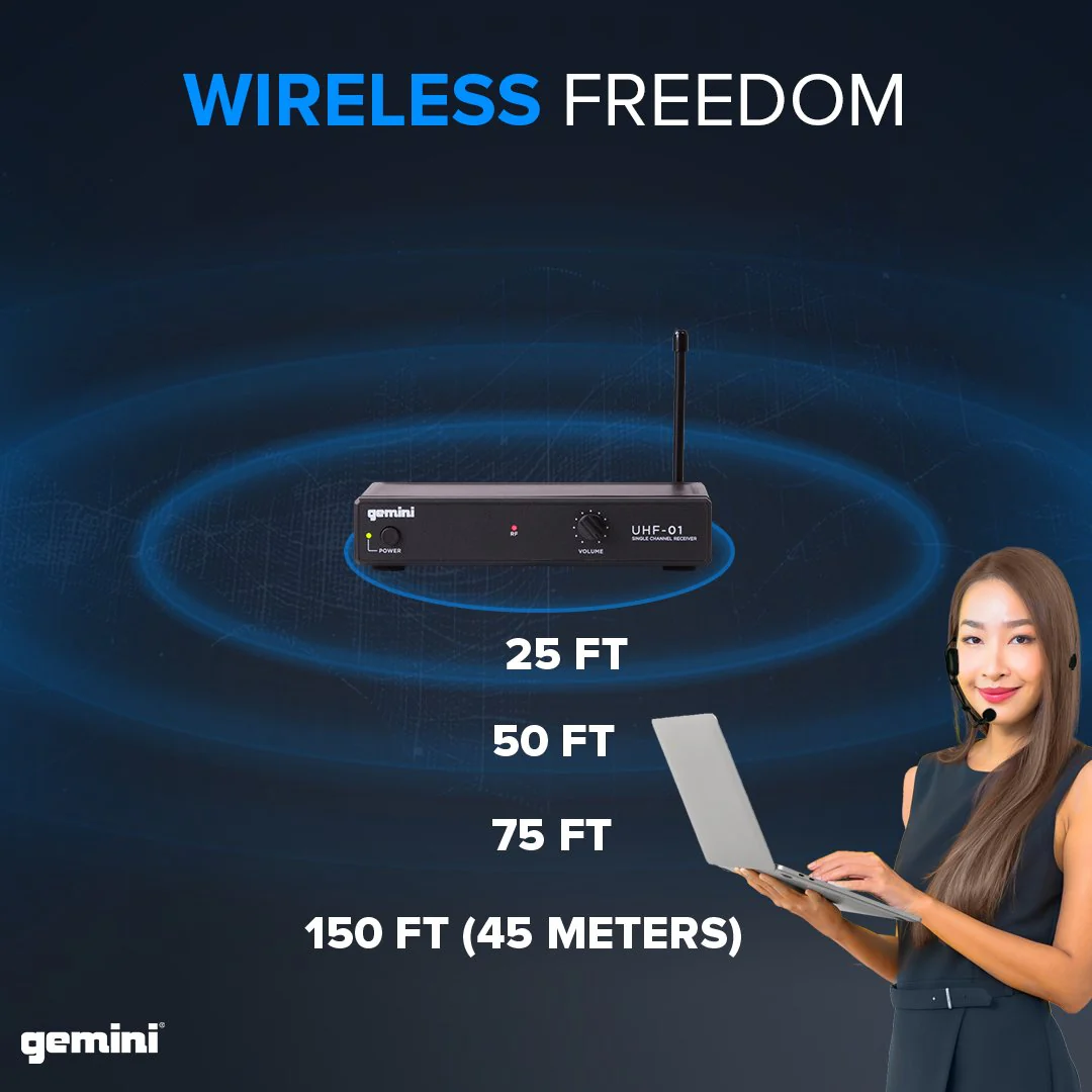 Gemini Sound UHF-01HL wireless headset and lavalier microphone system — 150 ft range, 4 selectable frequencies, 1/4" output - Image 7